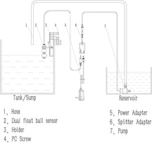 Load image into Gallery viewer, Auto Top-off System ATO
